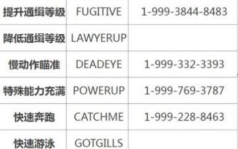 英雄无敌5秘籍详细(英雄无敌5 图文攻略)