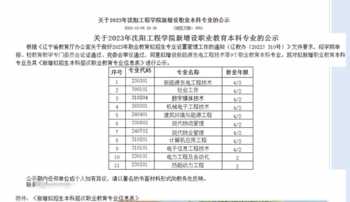 沈阳工程学院(张雪峰评价沈阳工程学院)插图5