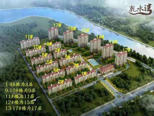 乌鲁木齐海边小区排名前十(乌鲁木齐水上乐园附近房价)插图14