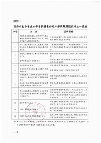 西安妈妈网首页(西安妈妈)插图17