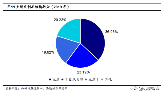 江浙饮料公司排名前十(江苏本土饮料品牌)插图10