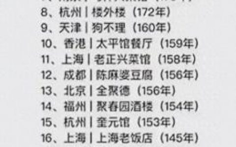北京百年老店(北京饺子馆排名前十名)