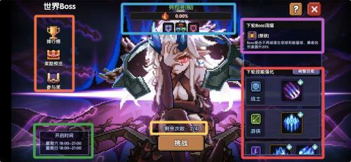 我的勇者世界boss打法及奖励一览(我的勇者公会boss在哪里)插图2