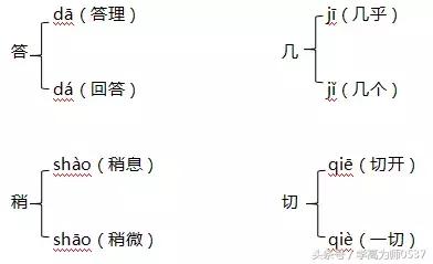 绍的组词(sha的拼音汉字组词有哪些)插图4