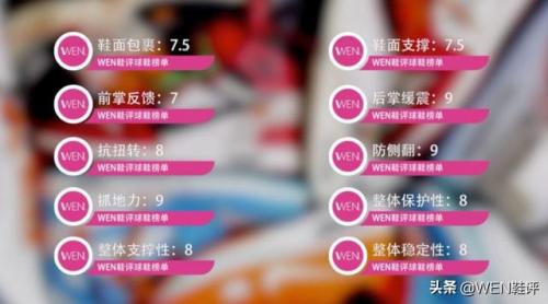 匹克运动鞋(匹克属于什么档次)插图18
