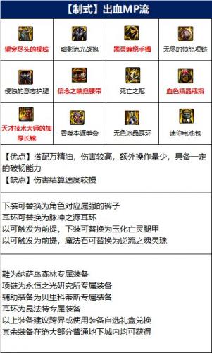 dnf110级版本武极毕业装备怎么搭配(dnf110武极毕业装备)插图3