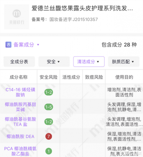护发产品(十大好用护发精油)插图50