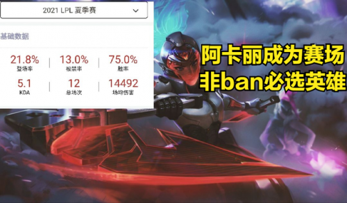 阿卡丽符文s11(阿卡丽最新符文2023)插图