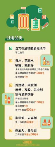 高铁上不能带什么东西(六种东西不能过安检)插图2