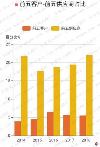 建工检测公司排名前十(全国建筑检测机构50强)插图2