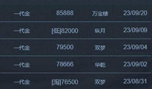 剑网三是怎么收费的(剑网3游戏氛围评价)插图