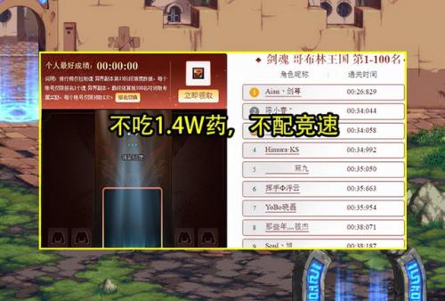 dnf药剂常用2022(dnf加伤害药剂有哪些2020)插图3