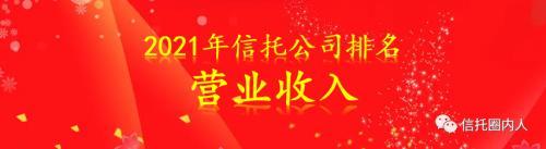 中国信托公司排名(信托公司是干什么的)插图