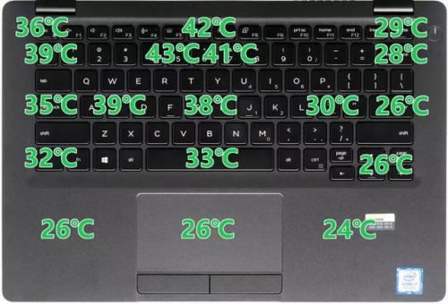 e5300怎么样(E5300和i3的区别)插图15