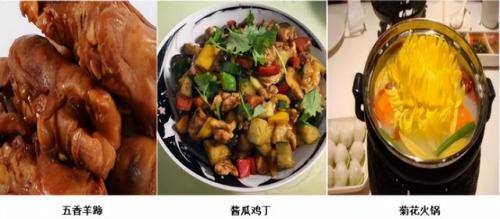 漯河砂锅美食排名前十(漯河小吃砂锅推荐)插图20