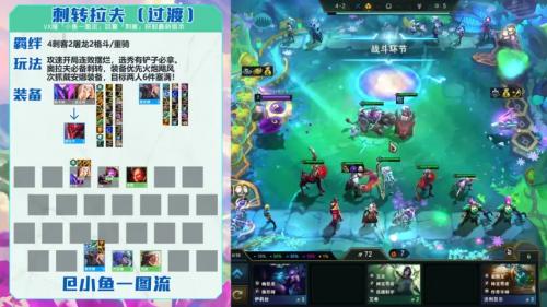 金铲铲之战s7刺转奥拉夫怎么玩(金铲铲之战s7英雄分析)插图