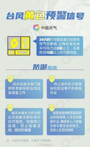 台风预警信号(17号台风杰拉华)插图1