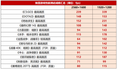 好玩的网络游戏电脑版(2023电脑大型网游)插图23