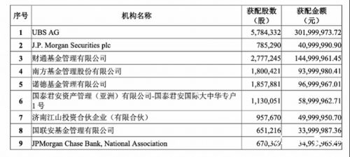 佛山卤肉工厂排名前十(佛山烧腊十大排名)插图