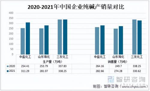 化工石灰厂家排名前十(贵州石灰生产厂家)插图7