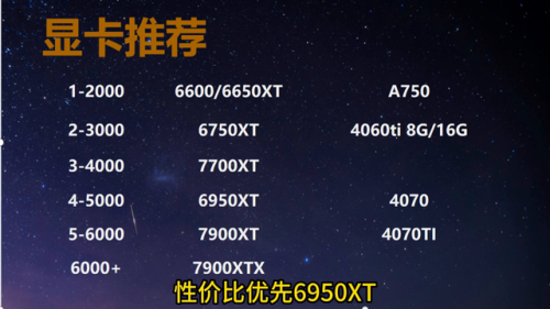 电脑硬件入门(电脑硬件好学吗)插图6
