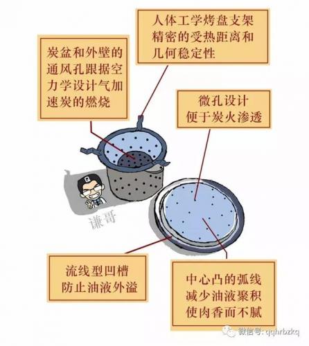 芭比q了什么意思梗(芭比q是什么意思)插图23