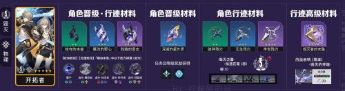 崩坏星穹铁道毁灭开拓者升级材料(星穹铁道开拓者选男主还是女主)插图