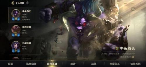 中单牛头天赋(牛头辅助天赋2023)插图1