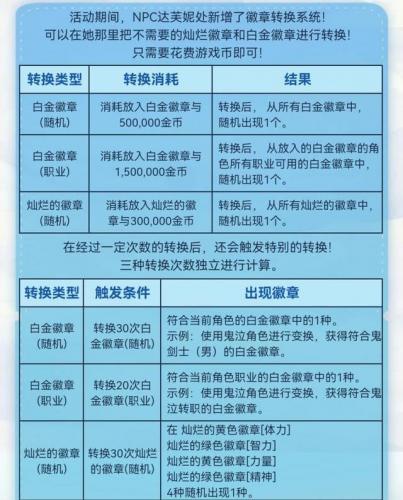 暗黑3套装齐了以后如何提升(暗黑3 100层以后怎么提升)插图7