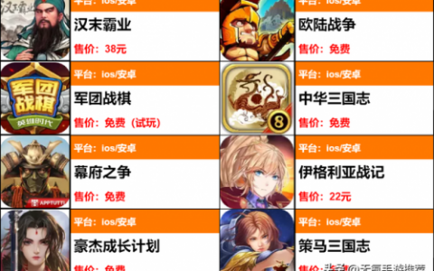 单机战争手游(打怪升级的单机手游)