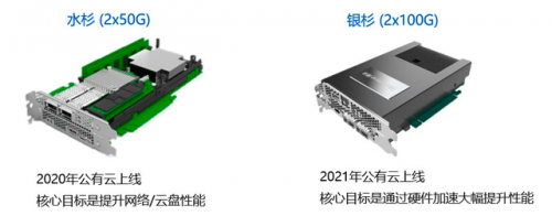 美国星云企业排名前十(美国高科技公司排行榜)插图19