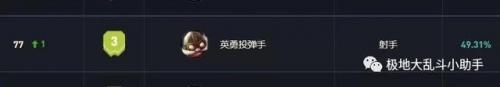 lol英勇投弹手出装最新(英勇投弹出装s11)插图