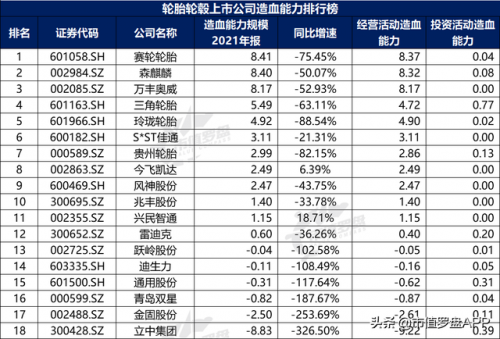 车轮轮毂厂家排名前十(国内轮毂生产厂家排名)插图17