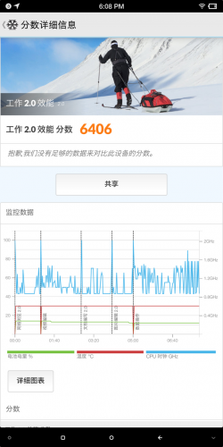 罗永浩锤子手机(罗永浩锤子手机目前怎么样了)插图27