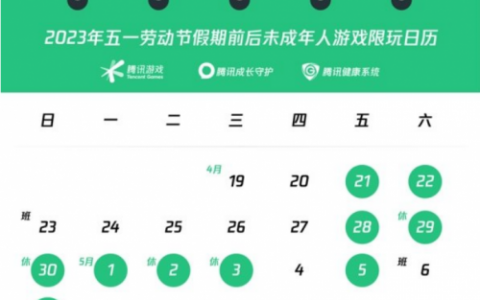 2023五一王者荣耀劳动节未成年能玩多久(王者荣耀五一未成年可以玩几天)