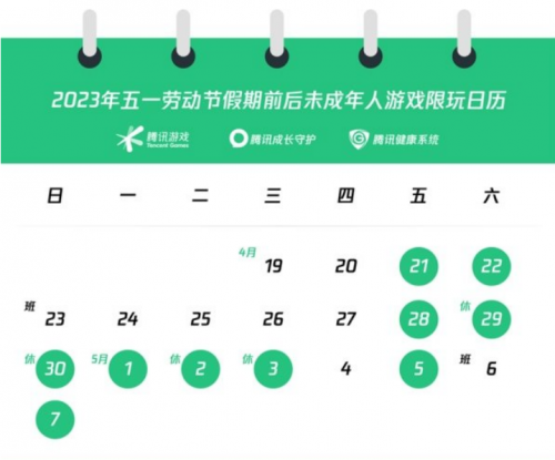 2023五一王者荣耀劳动节未成年能玩多久(王者荣耀五一未成年可以玩几天)插图