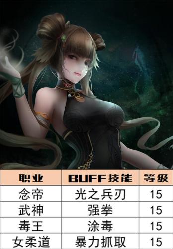 dnf复仇者深渊之鳞选择(深渊之鳞的特殊装备有哪些)插图6