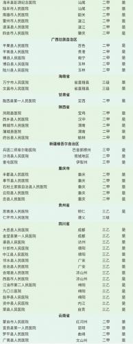 韩国医院排名前十(韩国首尔有名整形医院)插图40