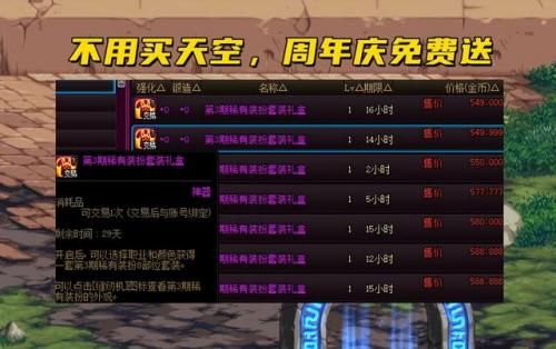 dnf14周年庆(dnf14周年庆时间几月几号)插图2