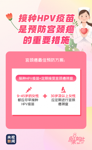 九价宫颈癌疫苗(hpv男性自查的10个方法)插图2