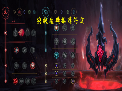 终极魔典机器人出装(lol机器人出装)插图1