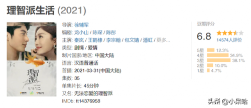 爱情电视剧排行榜(超甜爱情电视剧推荐)插图11