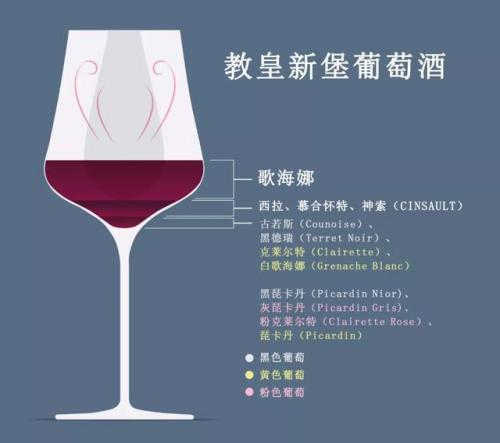教皇新堡(盒马优选的教皇新堡)插图7
