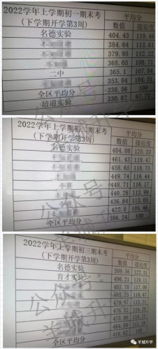 期末成绩排名前十(大学成绩排名公开吗)插图6
