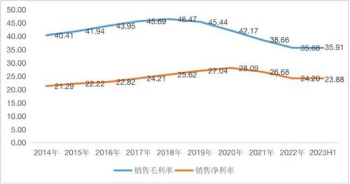 海天酱油公司简介(海天酱油老板哪里人)插图8