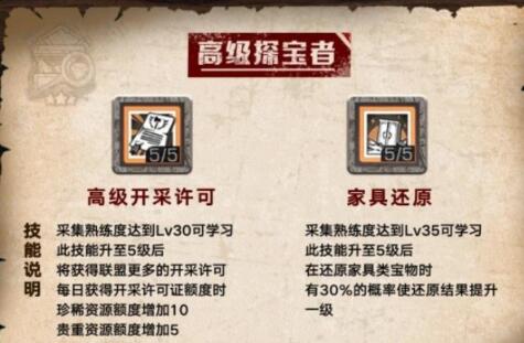 明日之后第三季探宝者技能加点详细攻略(明日之后天赋加点可以重置吗)插图3