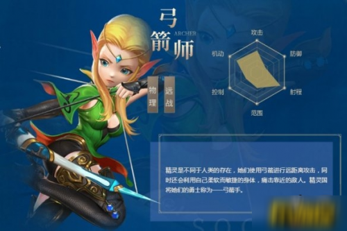 龙之谷2职业介绍(龙之谷2刷图最爽的职业)插图1