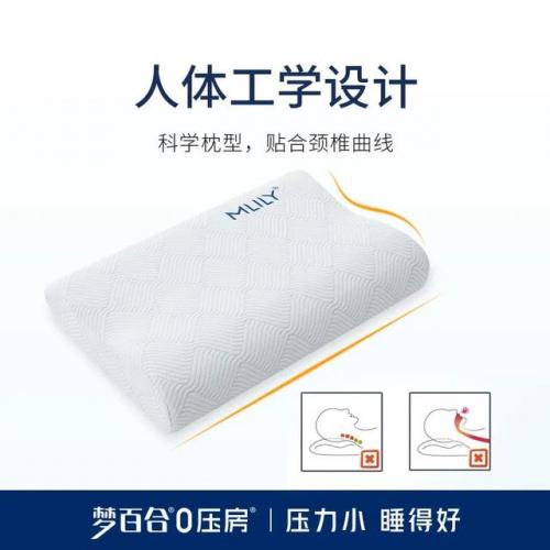 记忆枕头(记忆棉和乳胶枕的区别)插图5