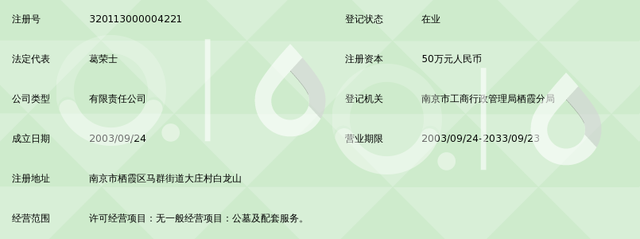 南京出名陵墓排名前十(明朝在南京的皇陵)插图2