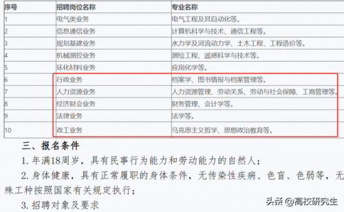昆明电网企业排名前十(云南电网各供电局排名)插图4